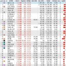 에이치엠씨아이(주) 이미지
