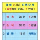 힐링다해소