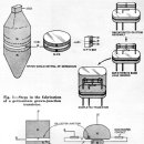 1950년대 초중반 트랜지스터 구조 이미지