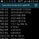 백봉교차로 이미지