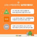 청라소마사고력수학학원
