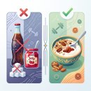 (주)장수바이오믹스 | 임지연 다이어트 키토 식단 정리 🥑 방송에서 밝힌 저탄고지와 준비물까지