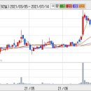 태경케미컬(주) 이미지