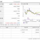 조광기업 - 하남시 | 조광기업