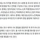 포수와 내야수 영입에 총력을 기울일 롯데 자이언츠.Gisa 이미지