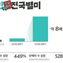 원엔우아 - 송파구 | 원엔우아