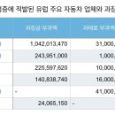 한도환경 이미지