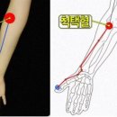 20. 오십견(五十肩)--오십견(五十肩)은 아픈 쪽의 어깨와 손에 동전을 붙이면 그 날 이미지