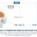 매스타트수학학원