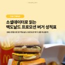 맥도날드_카카오페이_4 | 🍔소셜데이터로 읽는 맥도날드 프로모션 버거 성적표