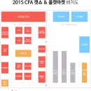 올캣코리아 | 2015 CFA 캣쇼&amp;올캣마켓 : 고양이와 애묘인의 축제 6.27~28