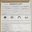 혜당생활과학 신촌지점 | 신촌역 두피 스케일링 모앤영 케어 후기