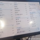 젬스톤(Gemstone) 부산송정점 이미지
