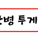 참자연한방병원 이미지