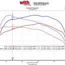 유로오토 이미지