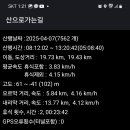 제주 올레길 4코스 이미지