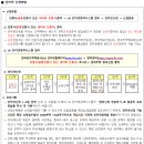 별빛마을LH3단지 이미지