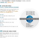 동국운송