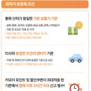 빵빵카 | 제주도 렌트카 가격 비교 사이트 카모아 무지개렌트카 2박3일 아반떼 이용 후기 2026