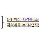 [경기북부지부]한국법무보호복지공단 경기북부지부 취업지원직(무기계약직) 신입직원 공개채용 공고 이미지