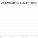 광산슈퍼