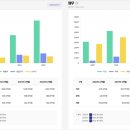 (주)쿡앱스 이미지