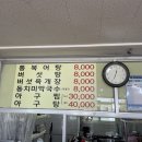 별꼴버섯