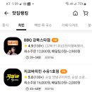 교촌치킨 번동점 이미지