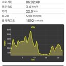 봉암경로당 이미지