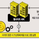 비트코인PC 한국경제