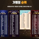 봉명동내커피 이미지