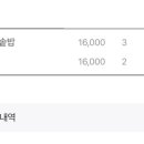 대복정 이미지