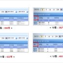 메디헤븐 이미지