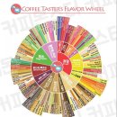 아날로그커피 이미지