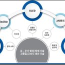 (유)덕산기업 이미지