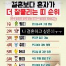 판타스틱코인노래연습장 광주첨단지구점 이미지