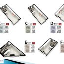 신분당약국 이미지