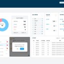 우리치과기공소 이미지