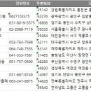 포레스트(4rest) 동물메디컬센터 이미지