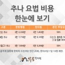 석봉한의원 이미지