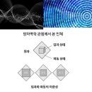 제8주차 "나는 에너지다" 이미지