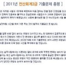 세무회계마로