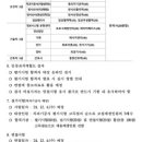 중앙위생사