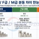 한국분동