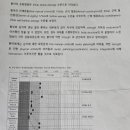 무브케어랩 퍼스널트레이닝 이미지