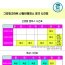 그리밍고아트미술학원