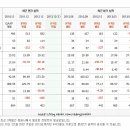 뜨거운 코퍼레이션 네이버블로그