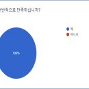디엠플러스