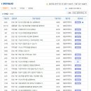 대한무역진흥공사 이미지