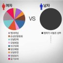 샴푸걸